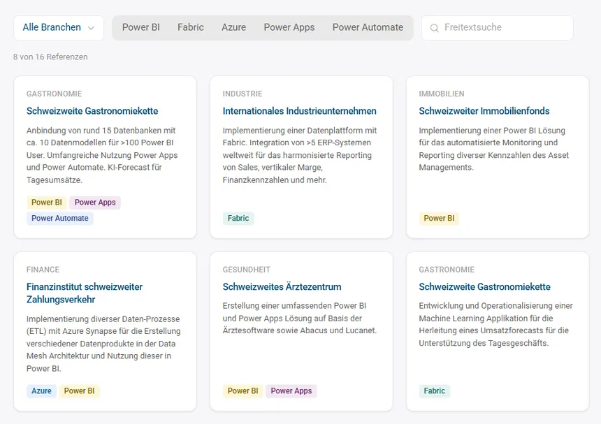 Die Referenzsuche von DataVision, gefiltert nach Branche und Tool